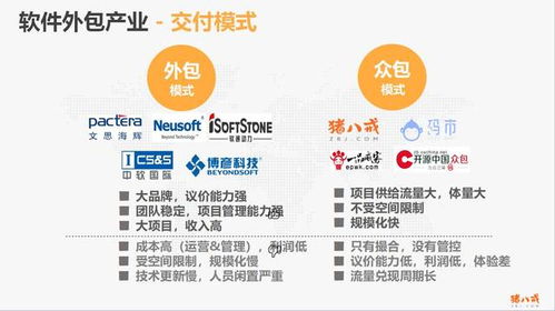成立不到四年，年入四千萬(wàn)，無(wú)一個(gè)項(xiàng)目爛尾 探秘一家軟件外包公司的崛起之道