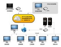 辦公管理軟件外包服務(wù)詳解 從個(gè)人VIP版本到企業(yè)級(jí)定制的報(bào)價(jià)與收費(fèi)策略